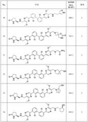 Figure 112022096272341-pat00086