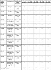 Figure imgf000062_0001