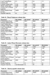 Figure imgf000197_0001