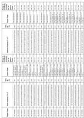 Figure imgf000190_0001