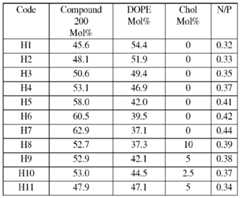 Figure imgf000147_0002