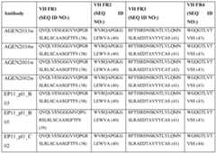 Figure imgf000038_0002