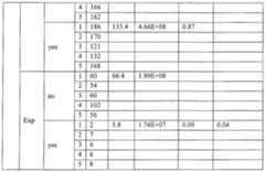 Figure imgf000105_0001