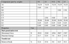 Figure imgf000026_0002