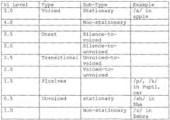 Figure imgf000014_0001