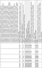 Figure imgf000244_0001