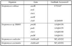 Figure imgf000040_0001