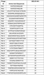 Figure imgf000049_0001