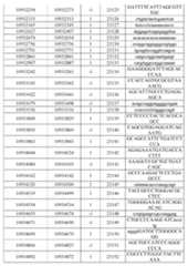 Figure imgf000695_0001