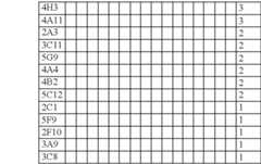 Figure US07964536-20110621-C00009