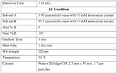 Figure imgf000083_0001