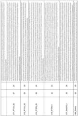 Figure imgf000160_0001