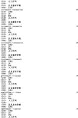 Figure IPA0000293710130002171