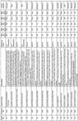 Figure imgf000030_0001