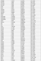 Figure imgf000262_0001