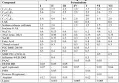 Figure imgf000091_0001