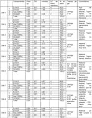 Figure imgf000017_0001