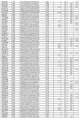 Figure imgf000158_0001