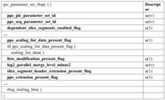 Figure PCTCN2020071332-appb-000001