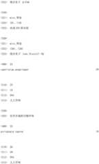 Figure IDA0000957941910000241