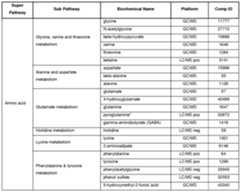 Figure imgf000032_0001