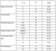 Figure imgf000108_0001