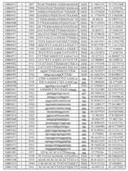Figure imgf000252_0001
