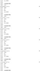 Figure IDA0002976854360002681