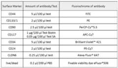 Figure 112021111314233-pat00019