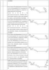 Figure GDA0003276334280000871