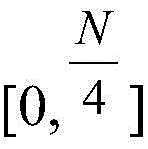 Figure BDA0003496017190000053