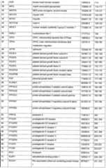 Figure imgf000029_0001