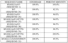 Figure imgf000015_0001