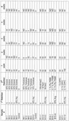 Figure imgf000021_0001