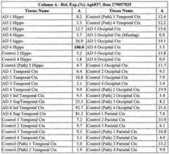 Figure imgf000385_0001