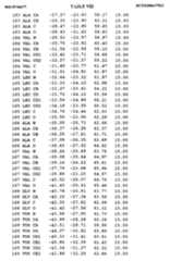 Figure imgf000395_0001