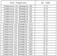 Figure imgf000144_0001