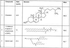 Figure imgf000188_0002