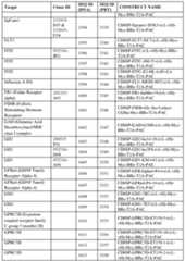 Figure imgf000237_0001