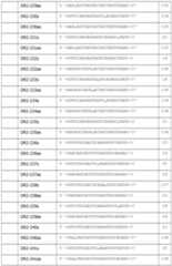 Figure imgf000075_0001