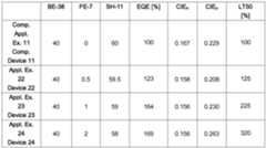 Figure imgf000064_0001