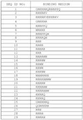 Figure imgf000020_0001