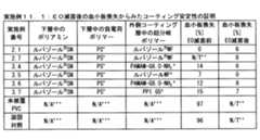 Figure 2023017012000021