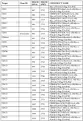 Figure imgf000209_0001