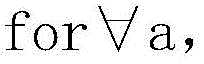 Figure BDA0001248361890000982