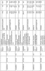 Figure imgf000489_0001