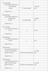 Figure 112010023665726-pat00121