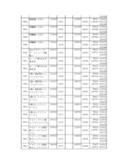 Figure 2023175888000545