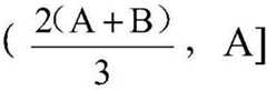 Figure BDA0001812618130000153
