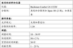 Figure BDA0004100444950000841